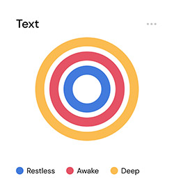 Business software integration