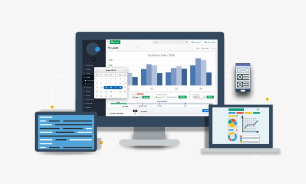 Responsive Web Development